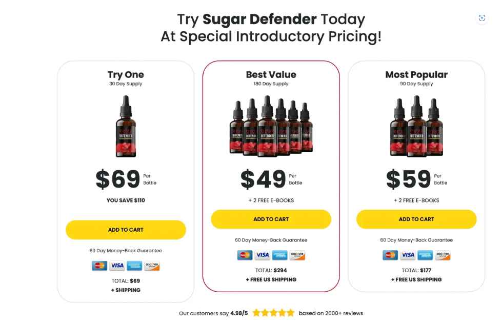 sugar defender drops